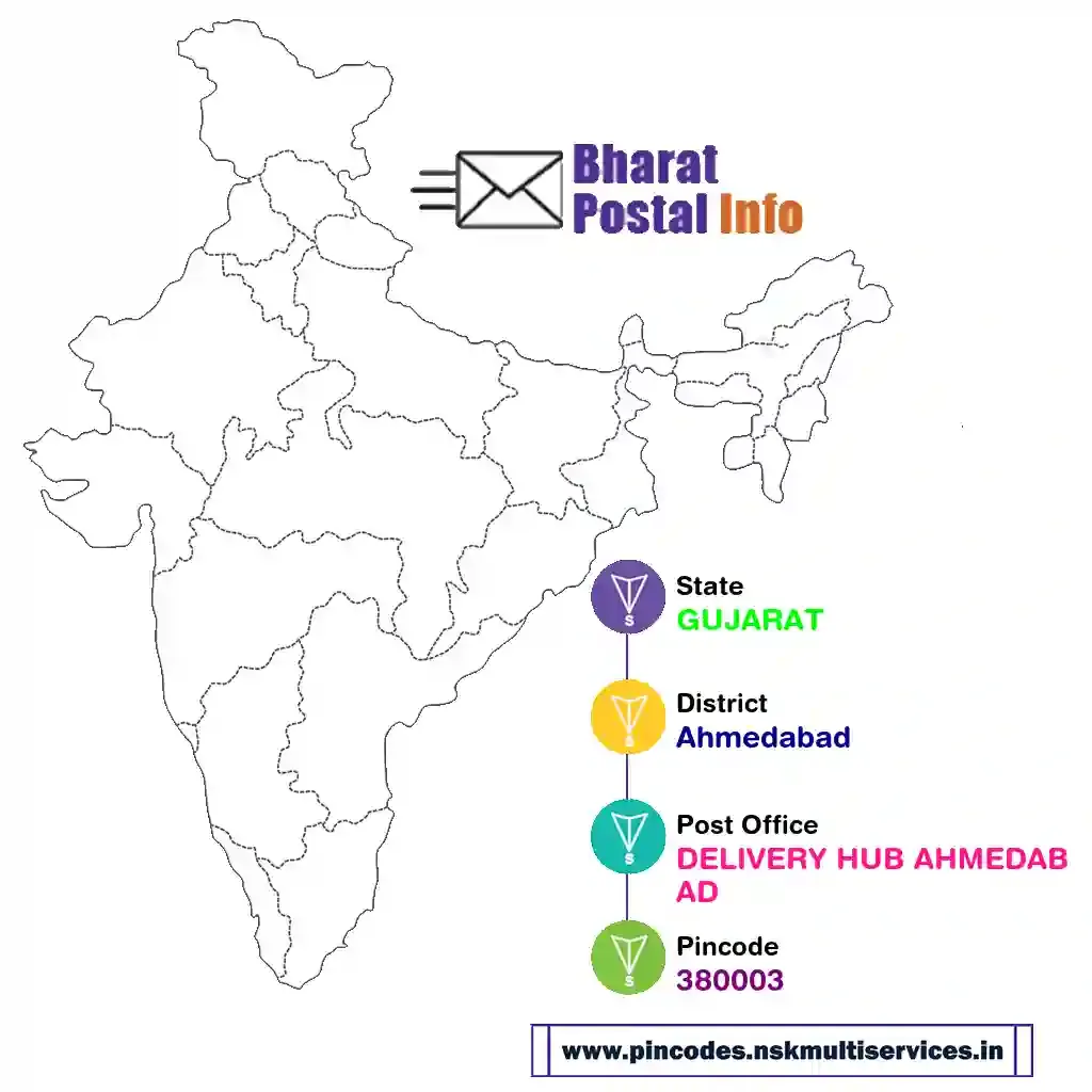 gujarat-ahmedabad-delivery hub ahmedabad-380003